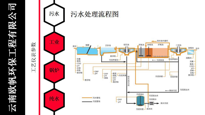 幻灯片7.jpg