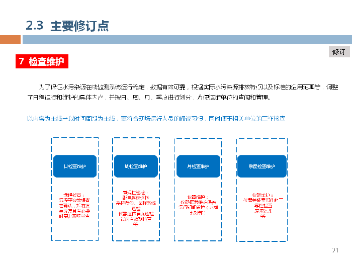 幻灯片21.PNG