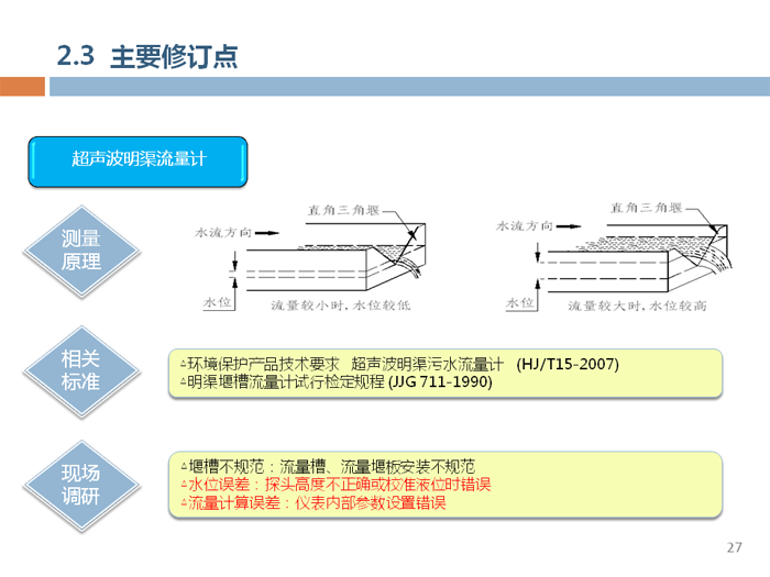 幻灯片27.PNG