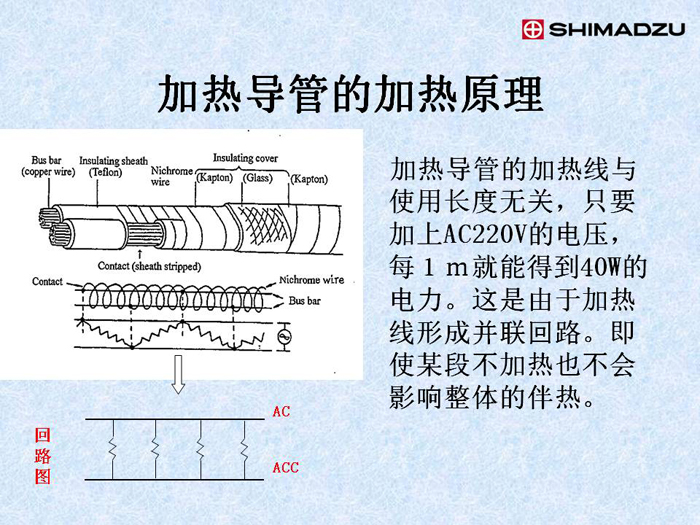 幻灯片12.JPG