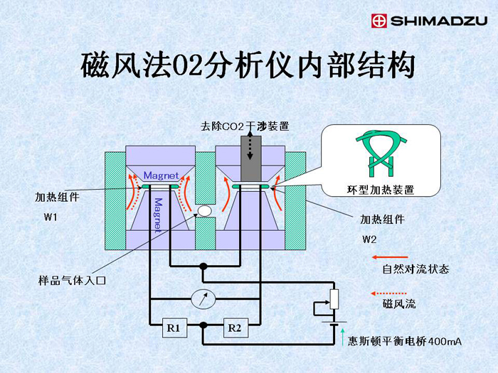 幻灯片18.JPG