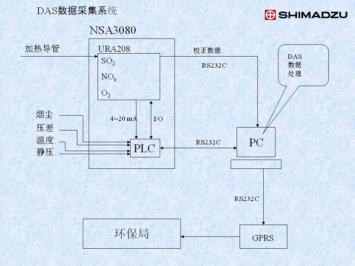 幻灯片27.JPG