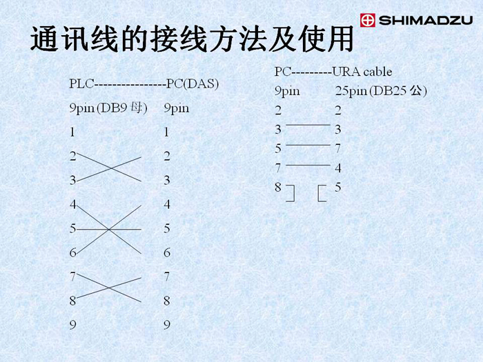 幻灯片28.JPG