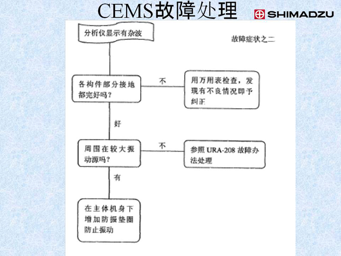 幻灯片41.JPG